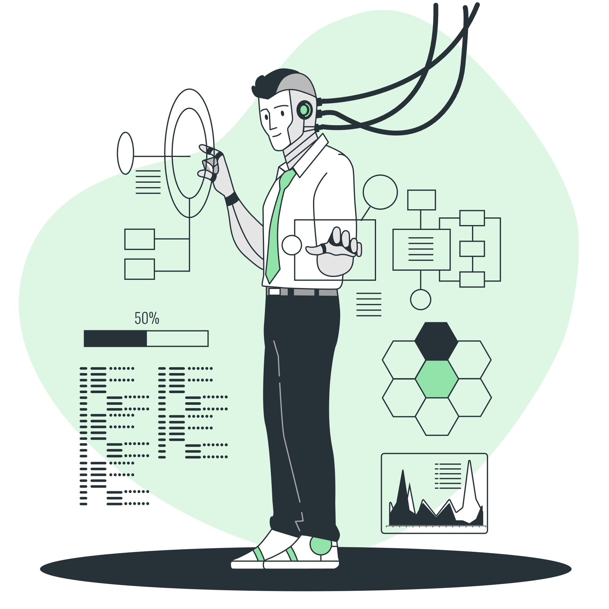 AI and Medical Automation